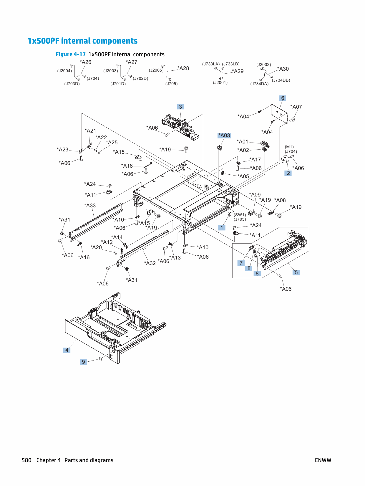 HP LaserJet Enterprise-Color M750 M750n M750dn Parts and Repair Manual PDF download-6